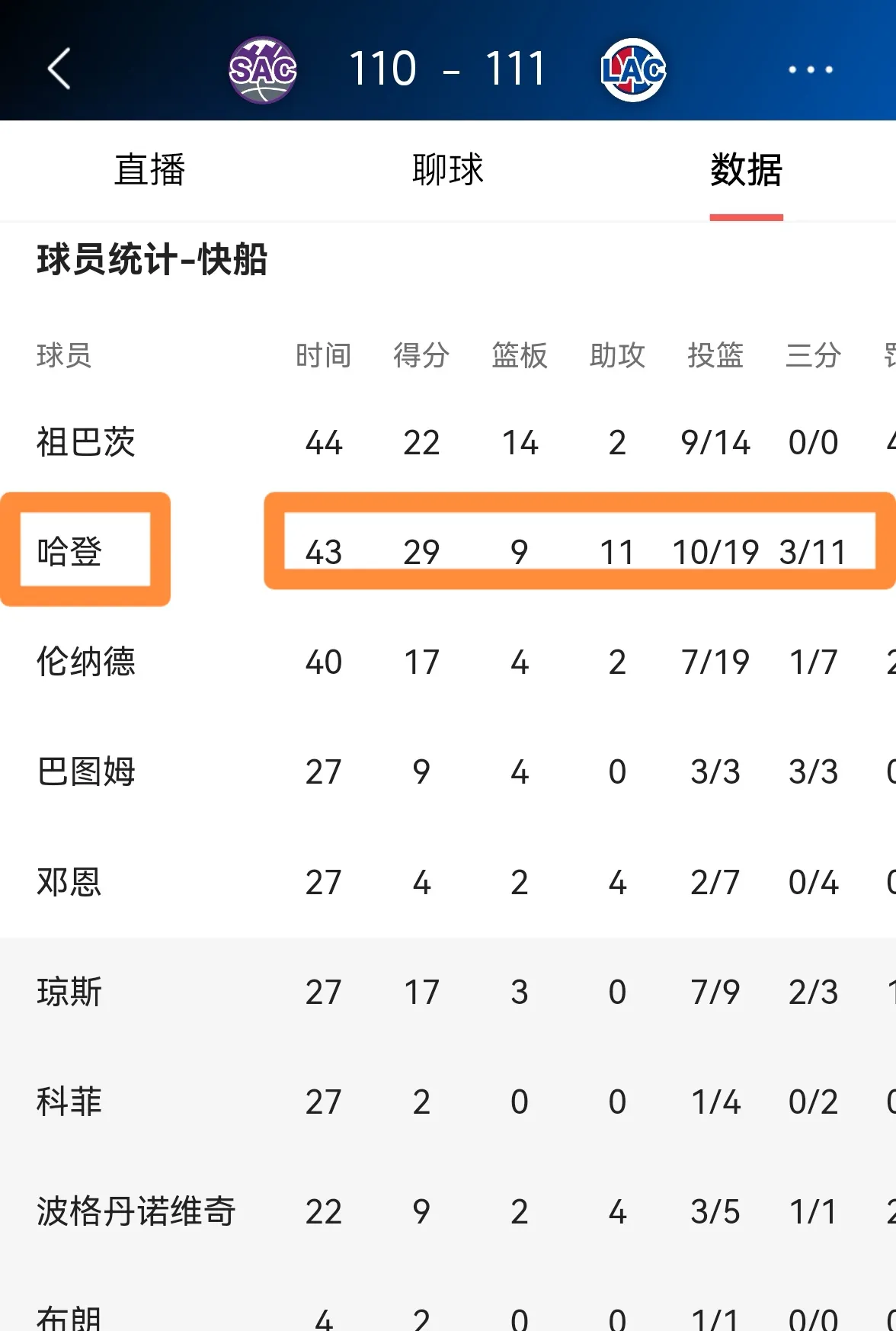 crown sports-快船引发争议！，莱万多夫斯基官方宣布刷新纪录新规观众掌声雷动-crown sports